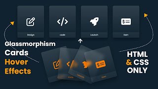 CSS Glassmorphism Cards Hover Effects, HTML & CSS Only