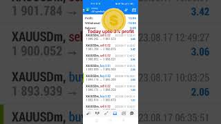 Xauusd daily trading report 17/08/2023 we provide copy trading with exness broker  #forexcopytrading