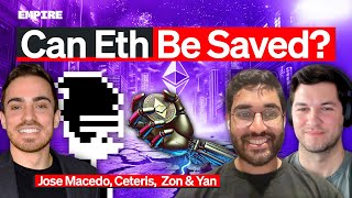Hivemind: Fate of ETH, Initia with Zon, & OpenAI's Deep Research