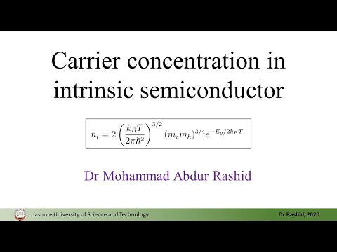 SCP07: Carrier concentration in intrinsic semiconductor