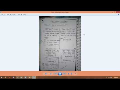 Cloud VMware Admin Online and Classroom Training Demo Session 3 by MiNdLiNkS 8977924241