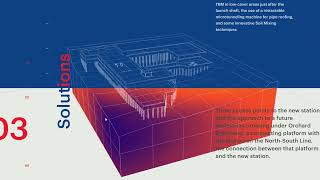 Three.js Portfolio Website | Javascript 3D BUILDING MODEL | Javascript 3D Web Development