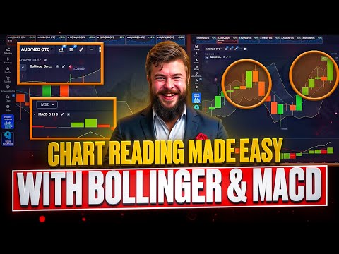 🎯 TECHNICAL ANALYSIS WITH INDICATORS | MACD + Bollinger Bands Explained | Pocket Option Strategy