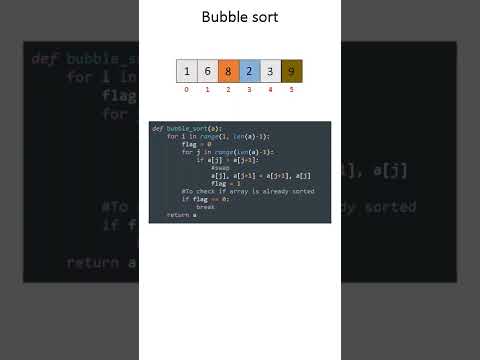 How the bubble sort algorithm work