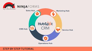 How To Connect Ninja Forms  to HubSpot CRM Integration?