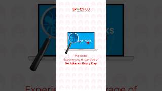 Protect Your Online Business with Our Expert Website Security Testing | SPOCHUB #cybersecurity