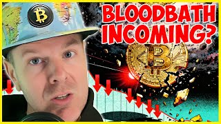 WARNING: BITCOIN DOUBLE DEATH CROSS—PREPARE NOW