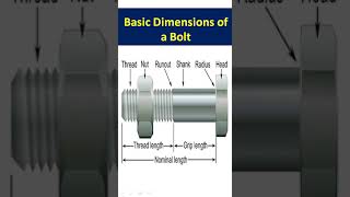 #bolt  #automobile #engineering #machine #mechanical #technology #mechanicalengineering  #mechanic