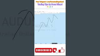 Trading Tips By Forex Wizard | Part 1
