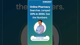 Online Pharmacy Search Trends Report 2024 | Key Insights & Market Growth