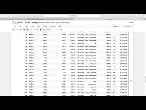 Introduction to Pandas