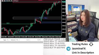 Live trading XAUUSD GOLD 22/12/25