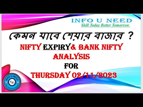Nifty prediction for tomorrow