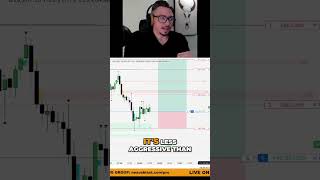 Trading Mastery: A+ Setup Fails – Lessons Learned