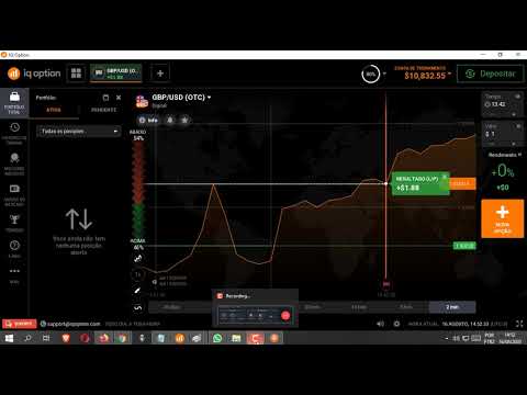 BOT IQ OPTION com MHI