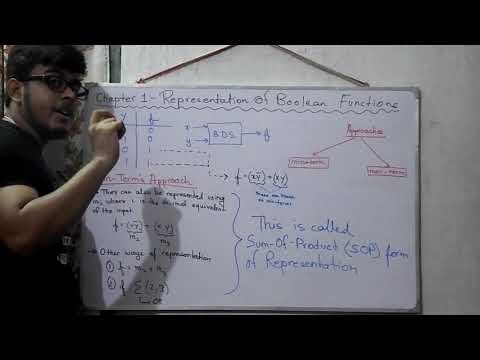 1.3. Digital Electronics | Representation of Boolean Functions | Min-Terms Representation