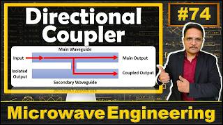 Directional Coupler (Basics, Working, Structure, Scattering Parameters & Applications) Explained