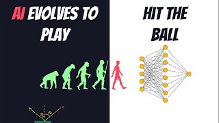 A.I. Evolves to Play Hit the Ball | Neural Network + Genetic Algorithm