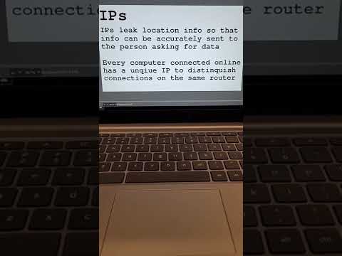 What is an IP Address? #shorts