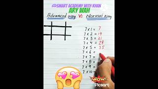 🤠Advance Math Tricks 🤫to Boost Your Skills🔥 Beyond Normal Techniques🌞💥#shortvideo #shorts