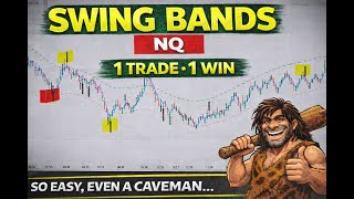 FREE Trial: Synthetic Divergence setup in 6 minutes (+$500 example)