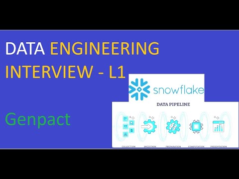 DataEngineering#Genpact#L1Round #snowflake#Datapipeline
