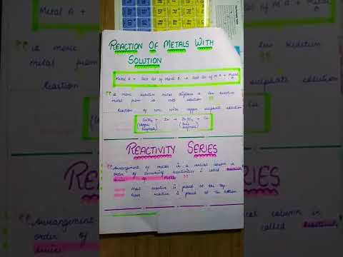 Metals and Non Metals Notes #batch2023 #class10science #term1 #shorts