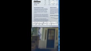 DOGE, federal workforce cuts lead to more homes for sale in DC, report reveals