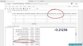 48.   Calculating probability of default for a single customer