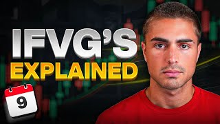 Path to Profitability: Inverse Fair Value Gaps Explained