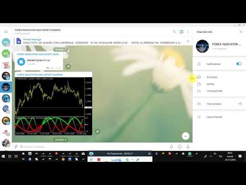 THE BEST  INDICATOR  EXPERT FREE   TELEGRAM