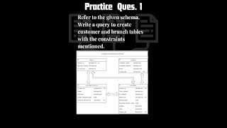 SQL Practice question 1 #coding #database #dbms #code #sql #practice #shorts