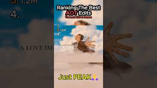 Best Attack On Titan Edits  #viral #anime #shorts