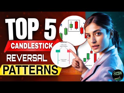 “Top 5 Candlestick Reversal Patterns Every Trader MUST Know | Binary & Forex Explained.!" #trading