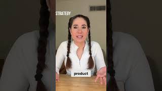Crafting a Winning Product Vision: A Guide for Product Managers