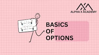 BASICS OF OPTIONS