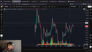 Bitcoin Cash BCH 1000X Potential: Think Long Term