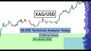 XAGUSD | SILVER Daily Technical Analysis for 5th January 2026 by CYNS on Forex
