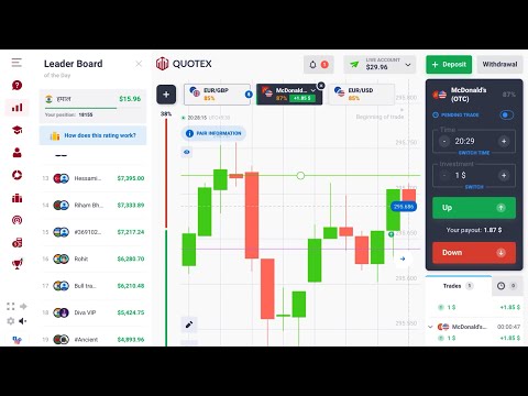 DOUBLED MY CAPITAL IN FEW MINUTES PURE DANDI TRADING ✌🏻#stockmarket #binaryoptions #quotex