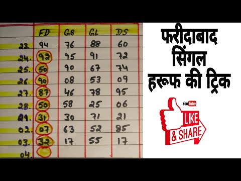 फरीदाबाद और गाजियाबाद सिंगल हरूफ की ट्रिक #Faridabad