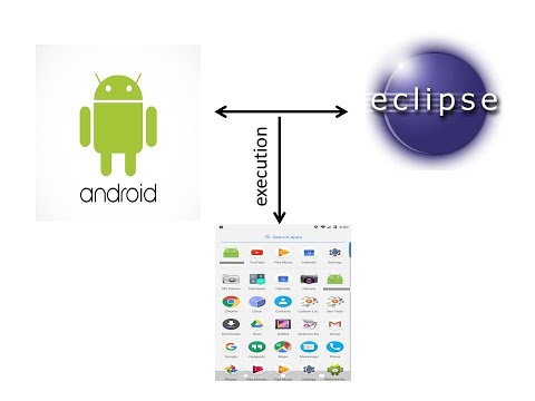 Download and execute Android Development App