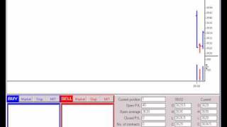 Futures Trading Software - Education - Futures System Course