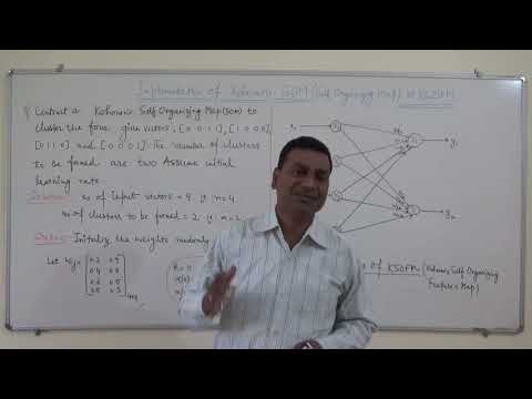 4. Implementation of Self Organizing Map | SOM implementation| Artificial Neural Networks