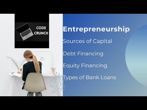 Entrepreneurship in Hindi/Urdu lecture 8 Part-1 | Sources of Capital