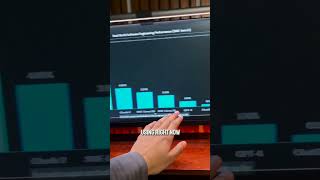 #Devin #SoftwareDev #ai #chatgpt