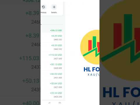 How we ended the day...!!!! $300+ Profit 💰 _ Stay tuned with us #HL_FOREX 😍❤️🥰