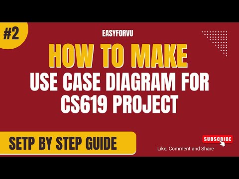 How to make Use Case Diagram CS619 | CS619 Final Year Project