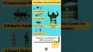 Top 5 Military Tech That Will Blow Your Mind! 🤯  #Top5 #MilitaryTech #Shorts #Viral