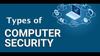 What is Computer Security??| Types of Computer Security??