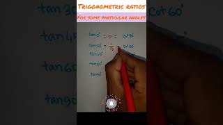 Values of Trigonometric Ratios l tan & cot l #youtubeshorts #shorts #maths